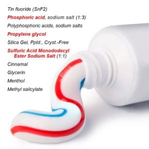 Did You Know Toothpaste Needs an SDS?